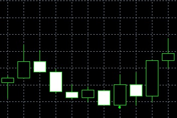 forex indicators: بھاگنا